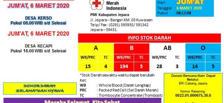 Donor Darah dan Bulan Dana PMI