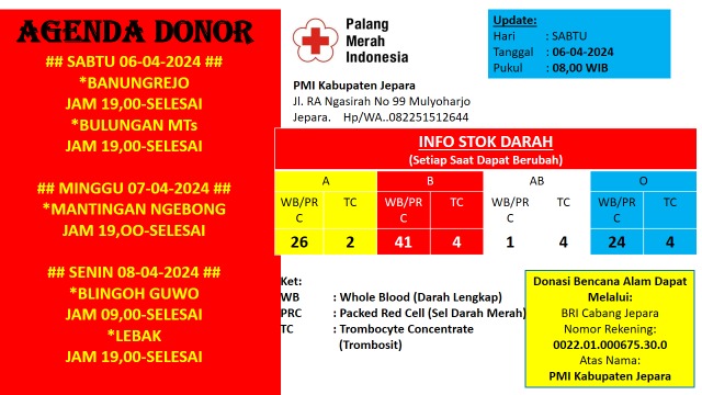 Bulan Ramadan, PMI Gelar Donor Darah di MTs MH Bulungan dan di Bandungrejo - Bulan Ramadan, PMI Gelar Donor Darah di MTs MH Bulungan dan di Bandungrejo